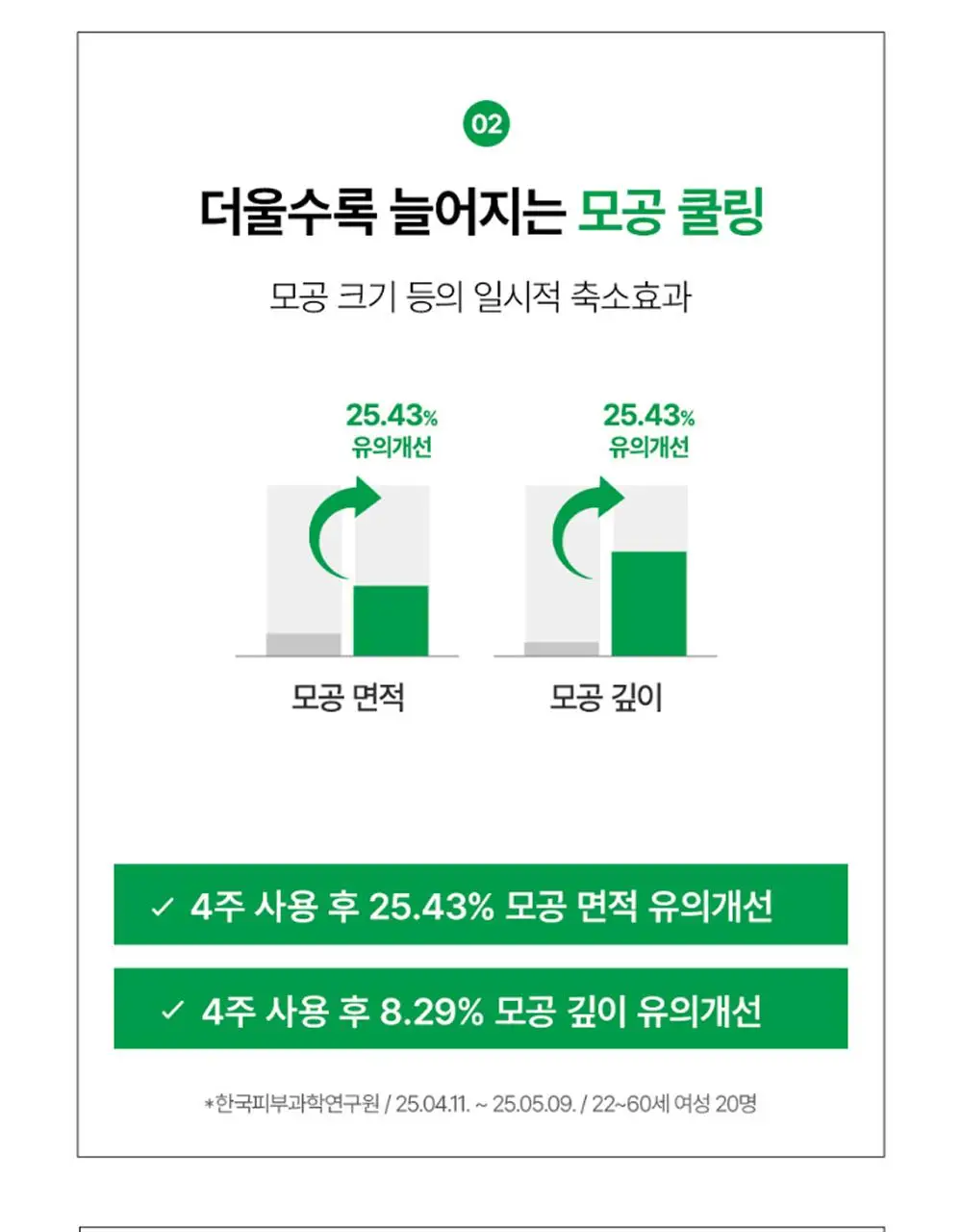 [리뉴얼] Te 풀초록 35 톤업 선쿠션 14g 상세페이지 22